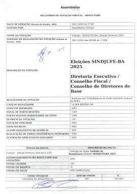 Resultado das Eleições